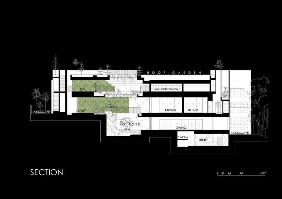 Cornwall Gardens Home от CHANG Architects​, созданный для большой семьи в нескольких поколениях