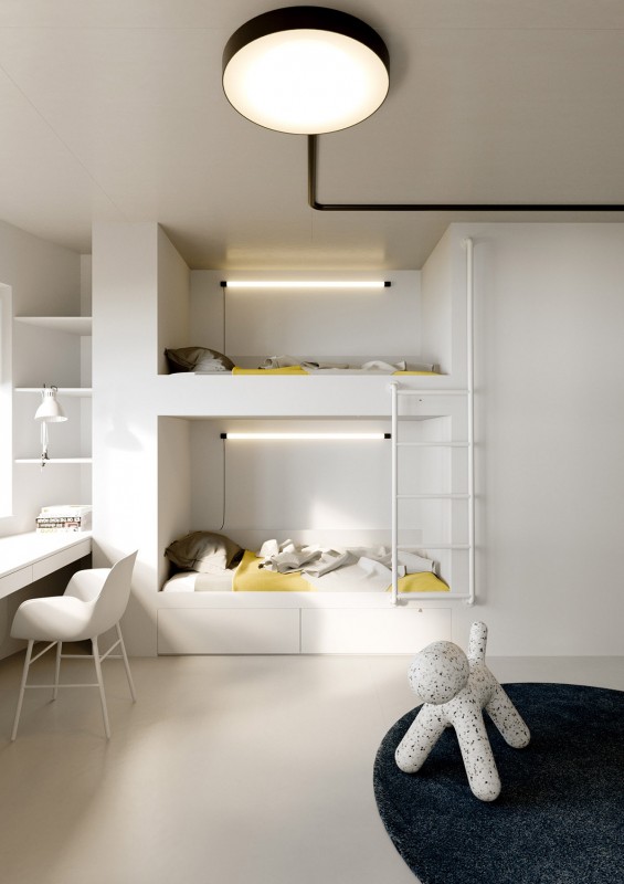 Эстетическая чувственность: модерн