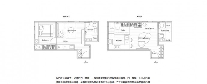 Квартира площадью 23 м2 в городе Тайбэй