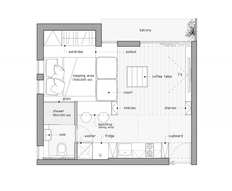 Компактные апартаменты в центре Мельбурна Компактные апартаменты в центре Мельбурна