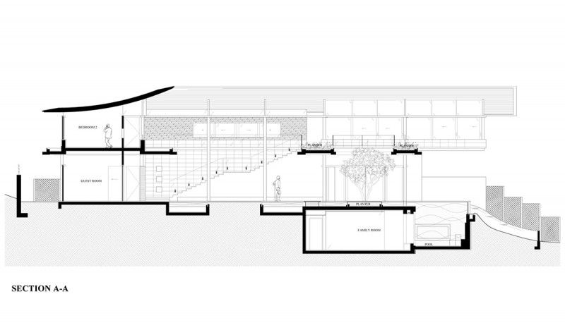 Экстерьер дома в Сингапуре с садом на крыше и прудом