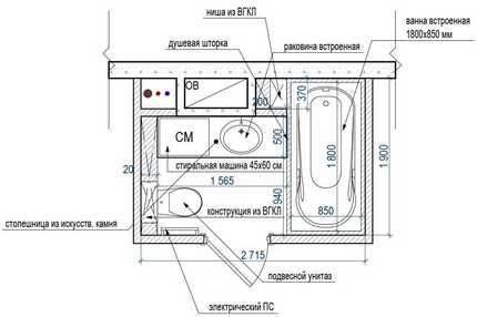 Вариант планировки ванной комнаты 5 кв м