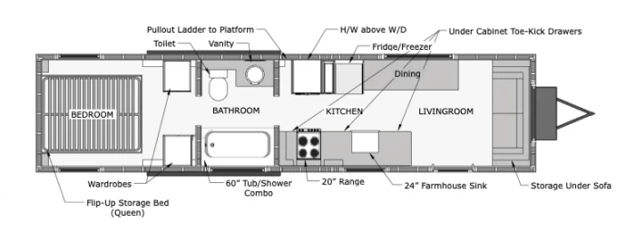 Мобильный мини-дом площадью 27,87 м2 от канадской компании Summit Tiny Homes