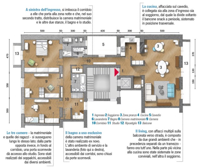 Просторные апартаменты в Милане
