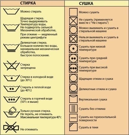Подсказка хозяйкам Подсказка хозяйкам