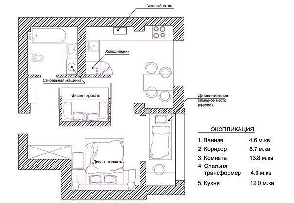 Перепланировка однокомнатной квартиры